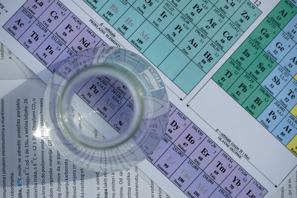 Quiz Les bases de la chimie